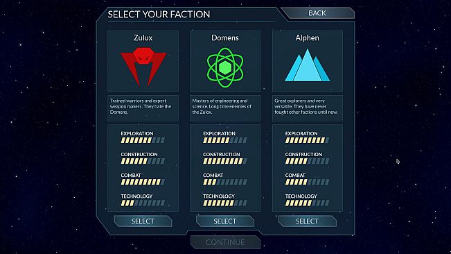 Virtualord, The Virtual Conqueror