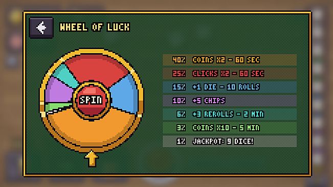 Only Luck