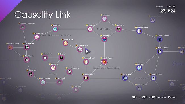 The Caligula Effect: Overdose