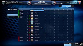 Football Club Simulator - FCS #21