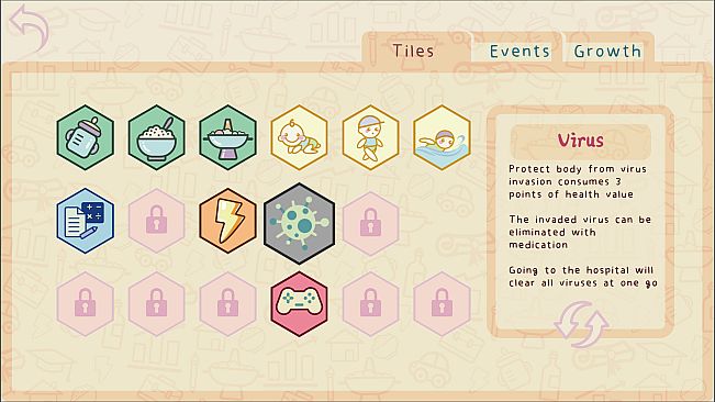 Survive till 100 years old