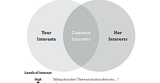 Super Seducer - The Natural (Audiobook)