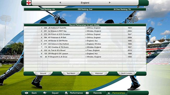 Cricket Captain 2018