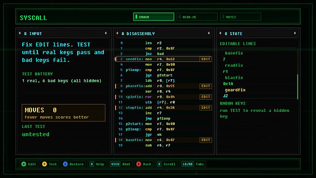 SYSCALL: RING ZERO