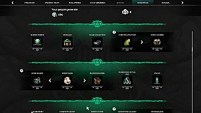 Worshippers of Cthulhu