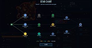 Void Survey