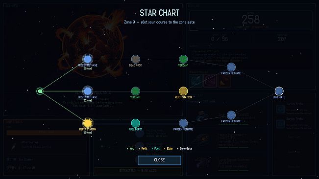 Void Survey