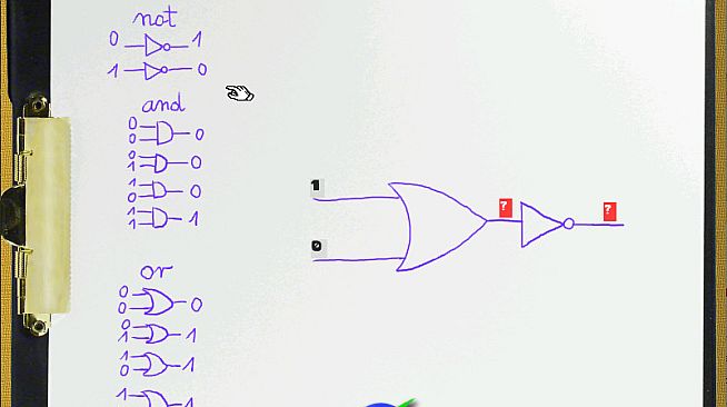 Software Engineering Course / Informatyka - zrozum i zaprogramuj komputer