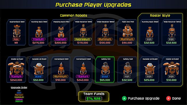 Cyber League Football