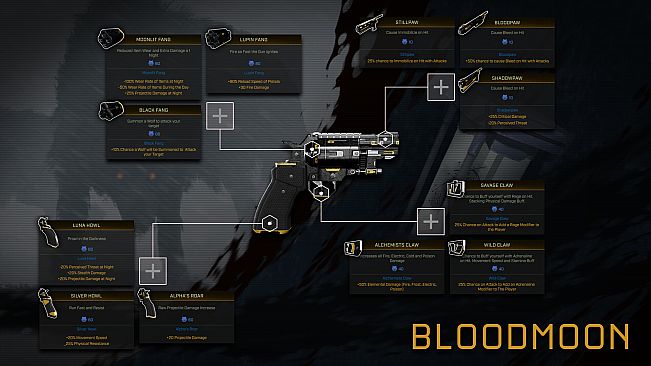 Icarus: Great Hunts Campaigns