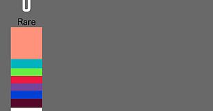 Microtransaction Simulator