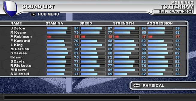 Premier Manager 04/05