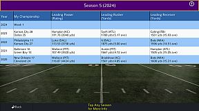 Pro Strategy Football 2021