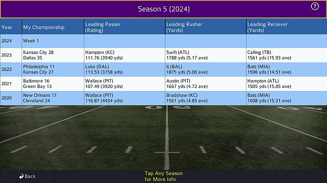 Pro Strategy Football 2021