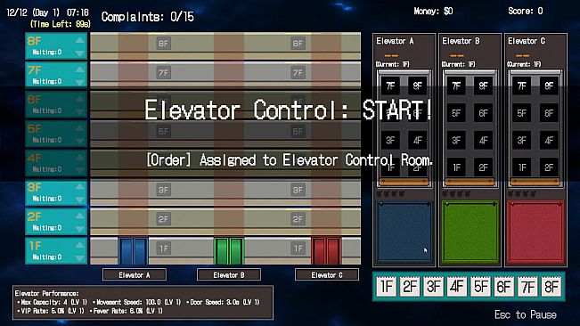 'In You We Trust, Not Algorithms' ~Newbie Matsumoto's Manual Elevator Operation with Sticky Notes~