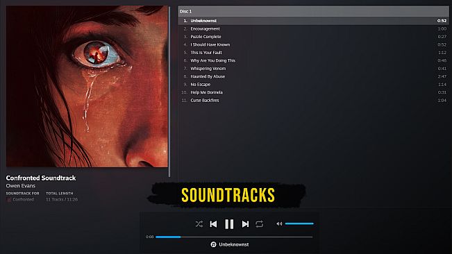 Confronted Soundtrack