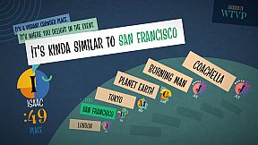 The Jackbox Party Pack 7