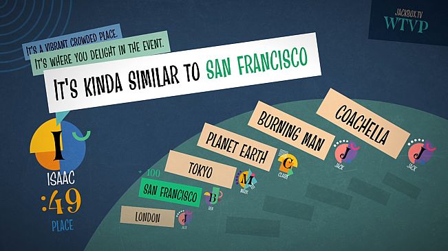 The Jackbox Party Pack 7