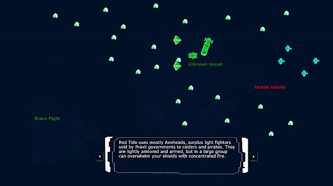 Strike Squadron: Caracará