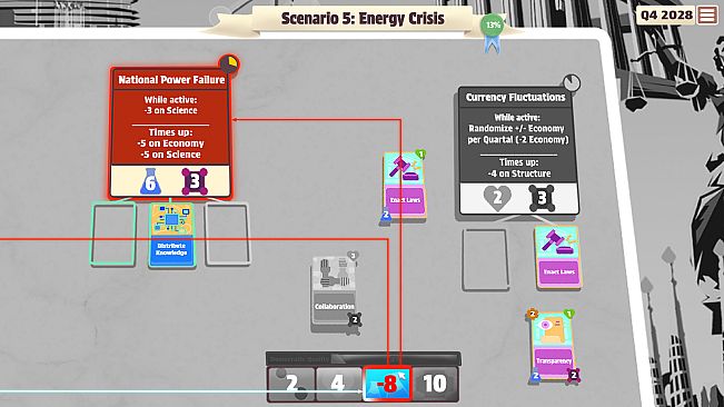 VAL-YOU: Future Europe