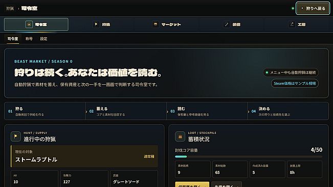 Beast Market