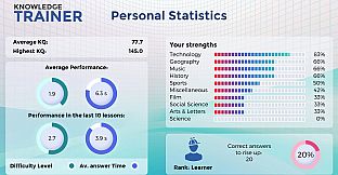 Trivia: Knowledge Trainer - the Quiz Game