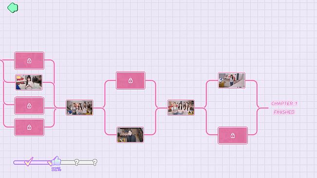 My love with the GirlsGroup