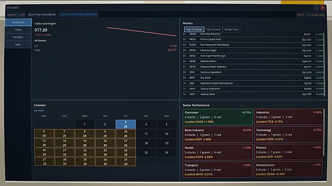 Buy High Sell Low: Stock Trading Simulator