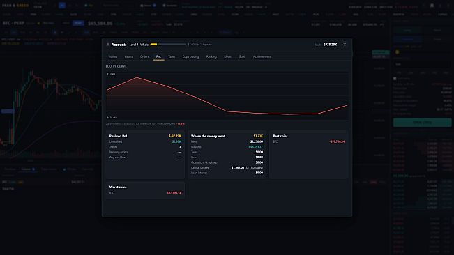 Fear & Greed: Trading Empire
