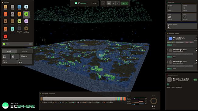 Project Biosphere