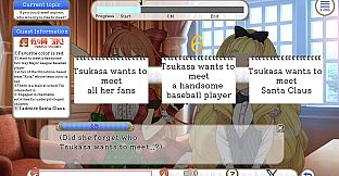 Information conveyed Information received