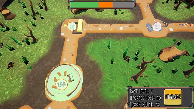 Warriors Of Ragnarök