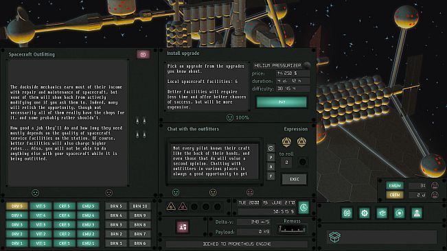 Orbital Margins