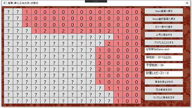 魔王軍第七工兵大隊偵察班