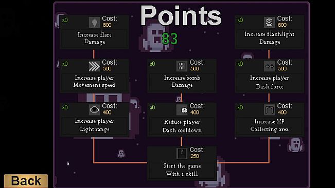 Lumen survive the dark