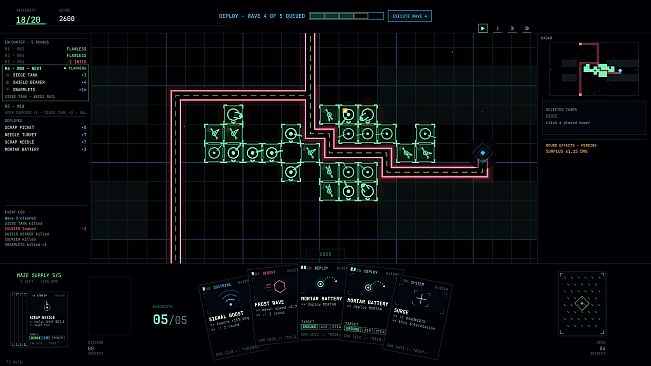 Aegis Defense