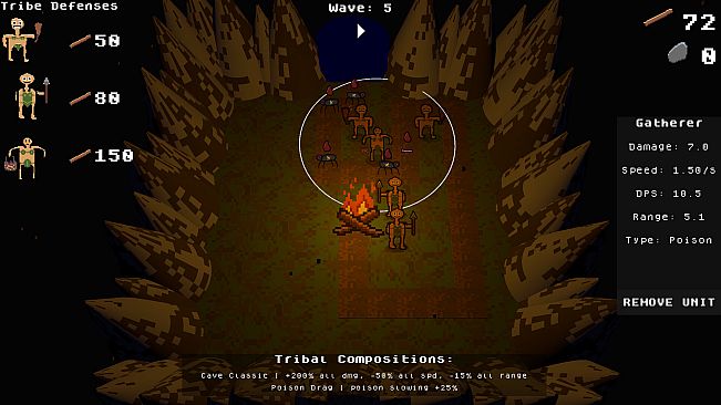 Tribal Survival