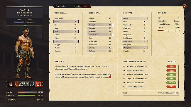 Gladiatorum: Sacramentum