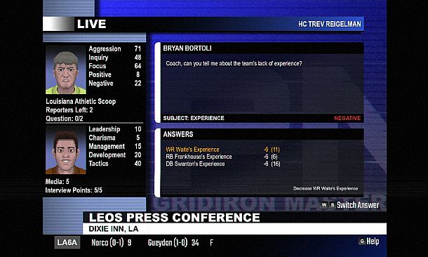 Gridiron Masters '98