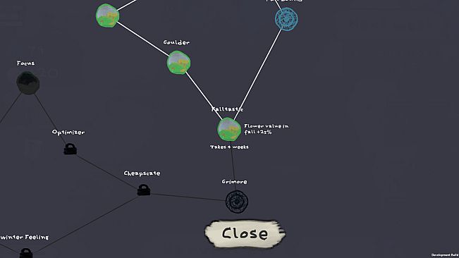 Business is Blooming