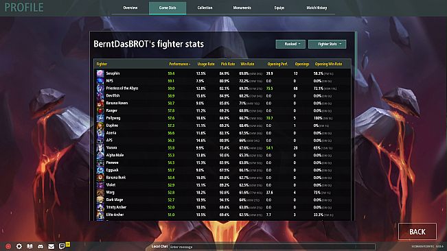 Legion TD 2 - Multiplayer Tower Defense