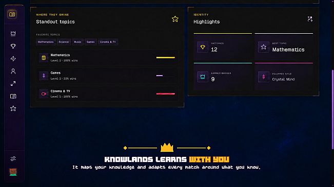 Knowlands: Battle of Wits