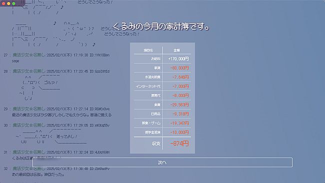 BBS (Bulletin Board System) Magica