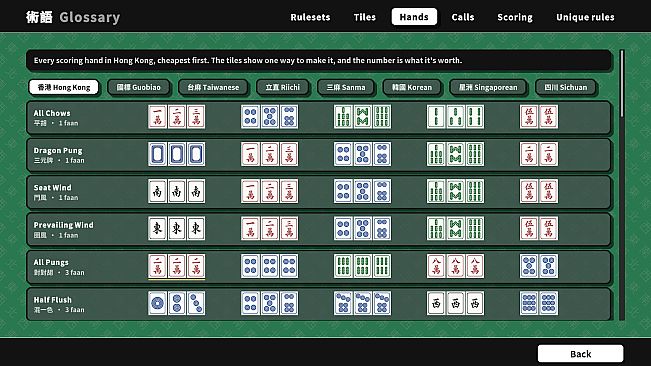 Everybody MAHJONG!