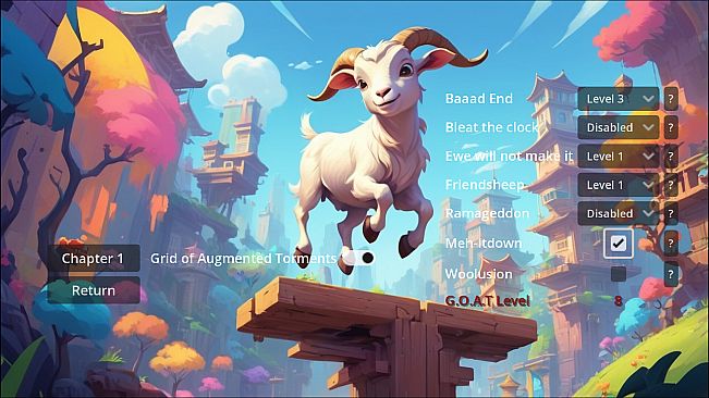 Goat Mode: Activated