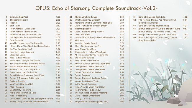 OPUS: Echo of Starsong Complete Soundtrack -Vol.2-