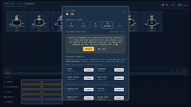 Vibe Lab: Idle Dev Sim