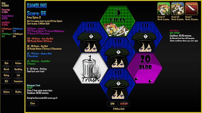 Operation Food to Gold