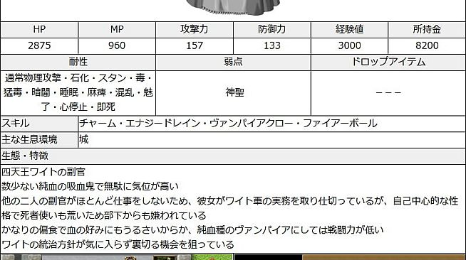 Galmon Folklore~Galmon Encyclopedia~