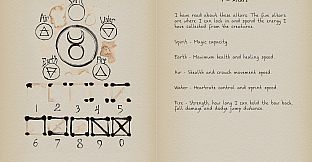 The Axis Unseen - Digital Journal